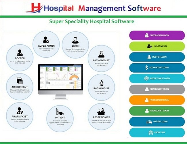 Hospital management Software