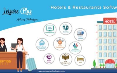 Hotel & Restaurant software in Lucknow