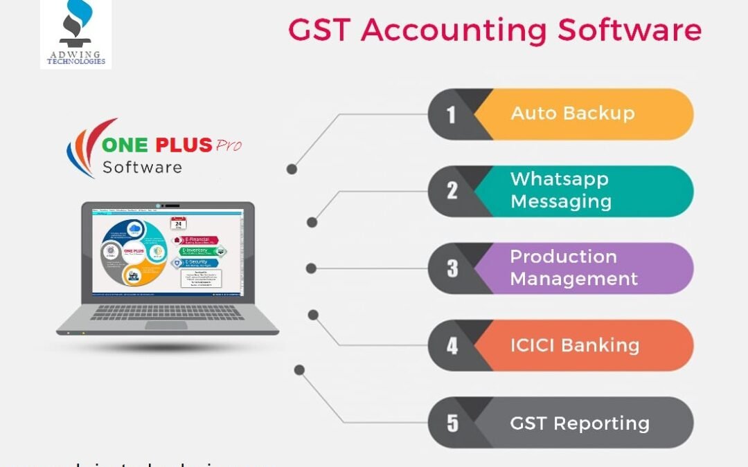 GST Billing Software