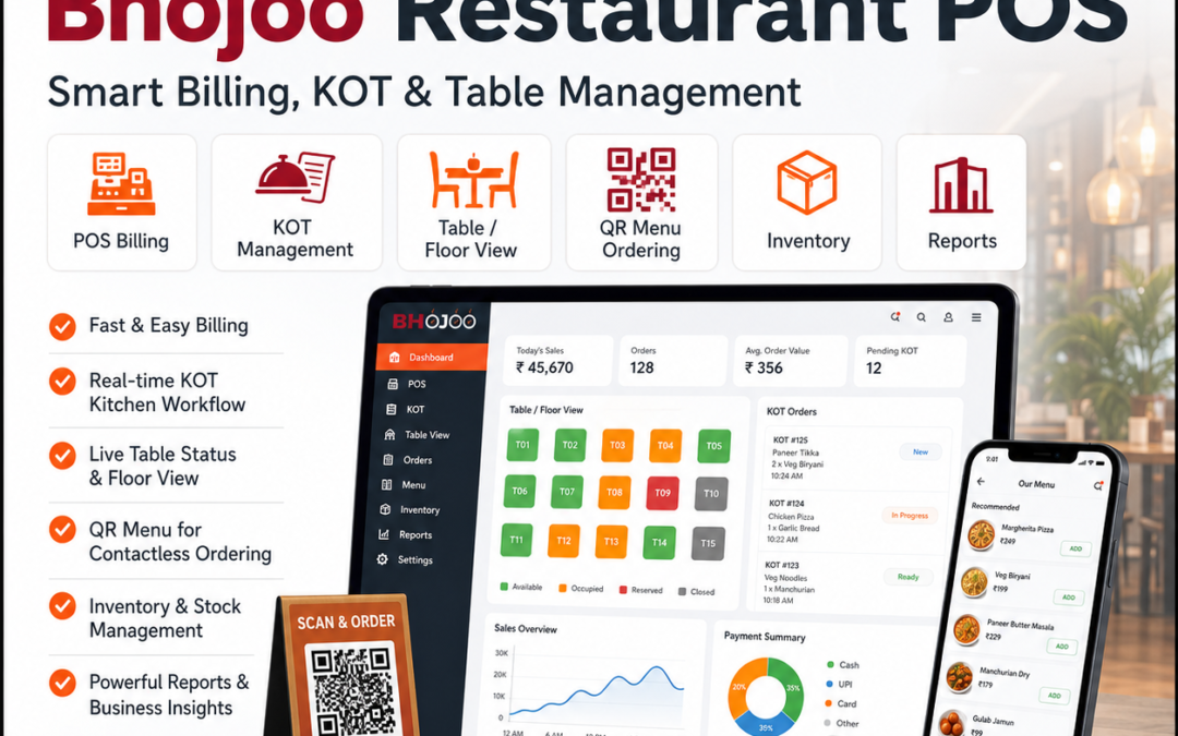 Restaurant Management Software | Bhojoo Pos Software by Adwing Technologies