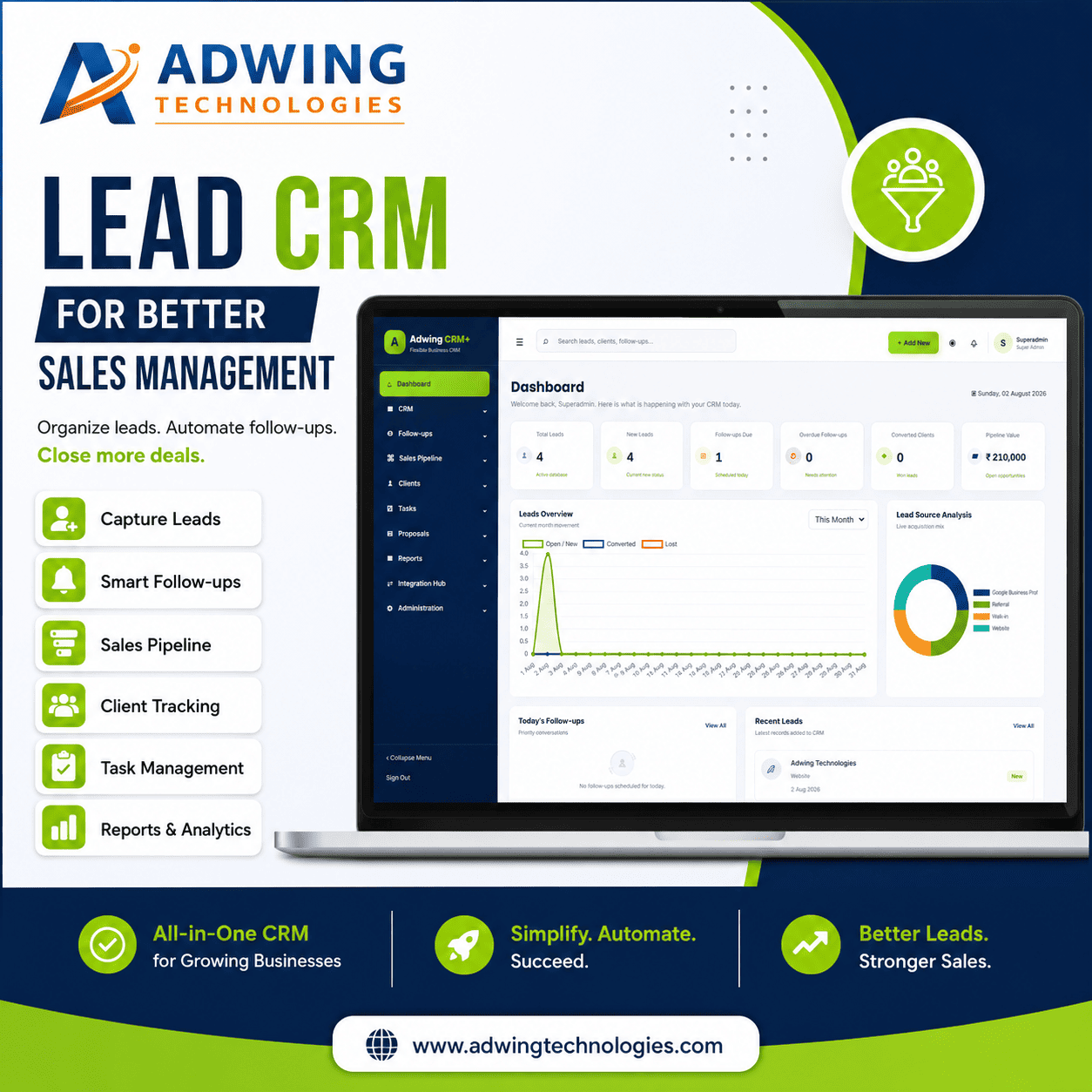 Adwing CRM for small Business Management Dashboard CRM software for small business