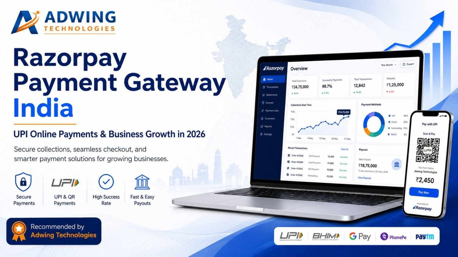 Razorpay payment gateway India for UPI online payments and business growth in 2026