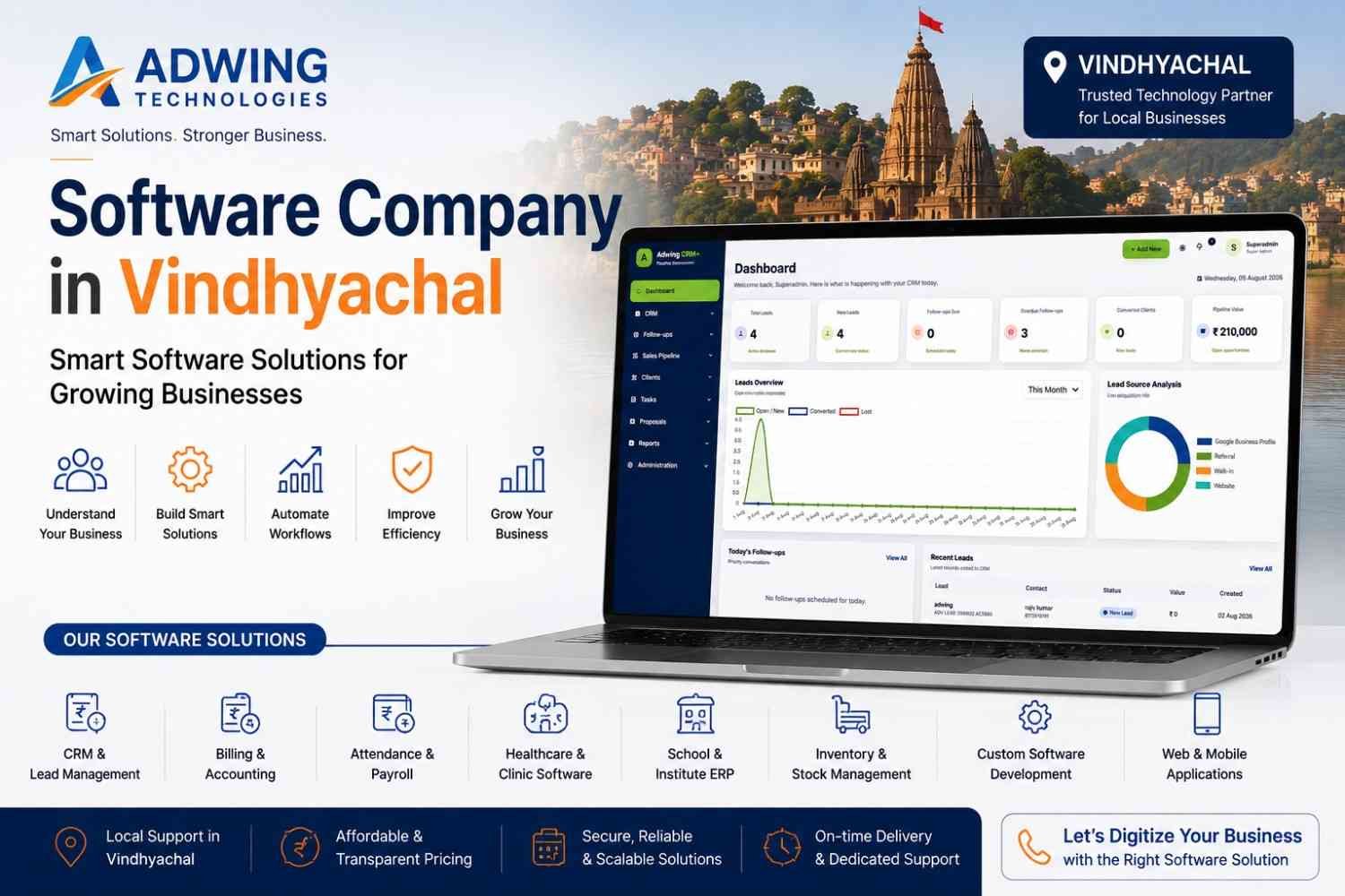 Software Company in Vindhyachal - Adwing Technologies Business Software Solutions”