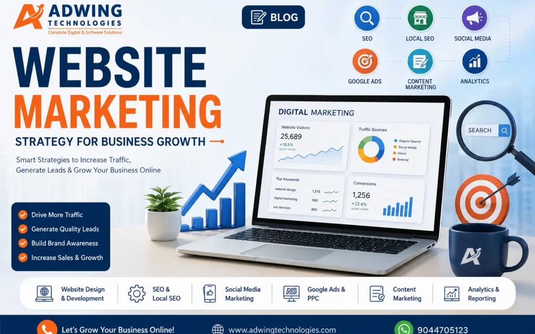 Website Marketing: Business Growth ke Liye Complete Digital Strategy